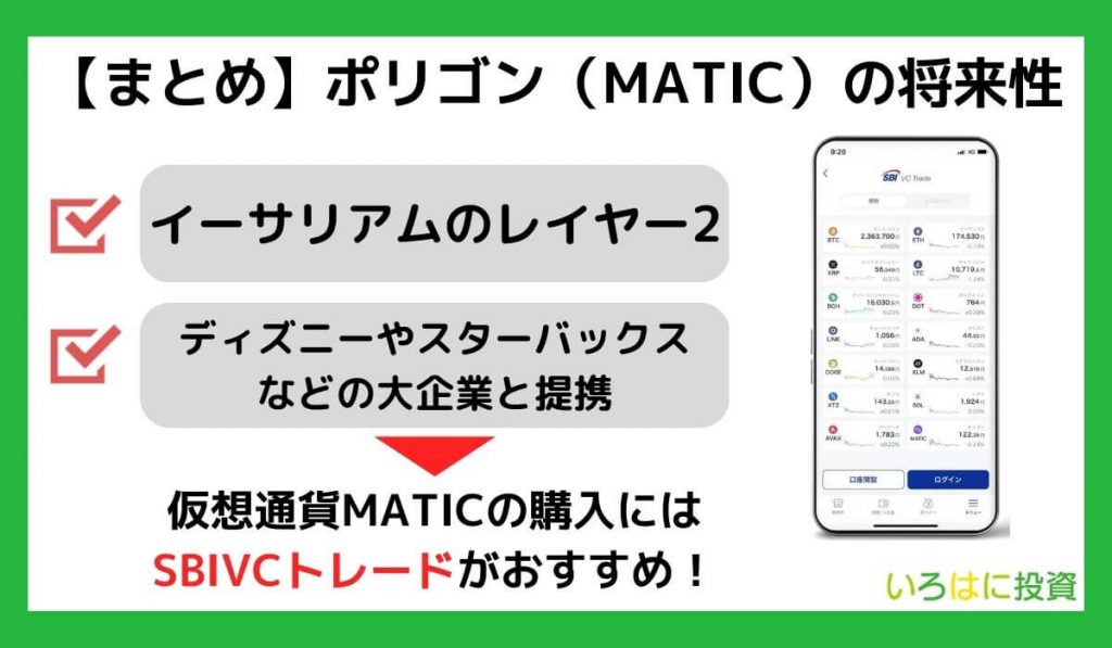 【まとめ】ポリゴン（Polygon／MATIC）の将来性・買い方