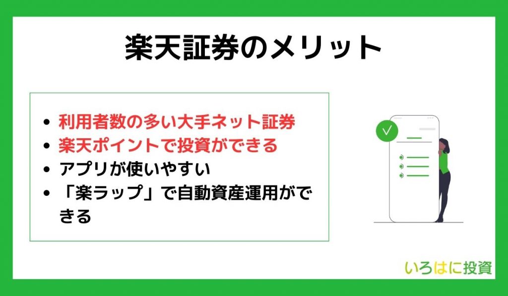 楽天証券のメリット