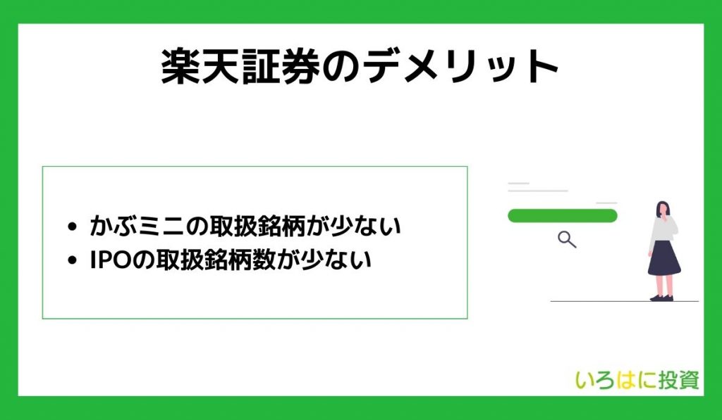 楽天証券のデメリット