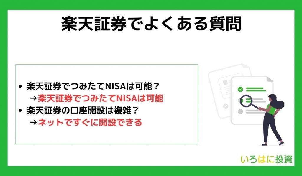 楽天証券でよくある質問