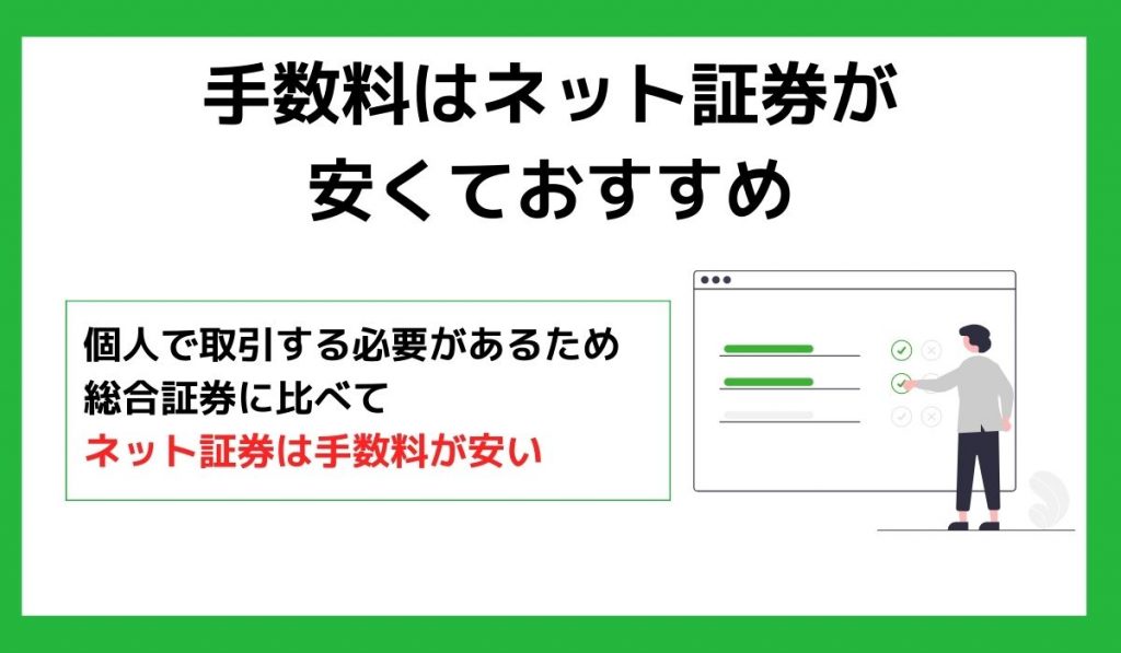 手数料が安い証券会社＿見出し1