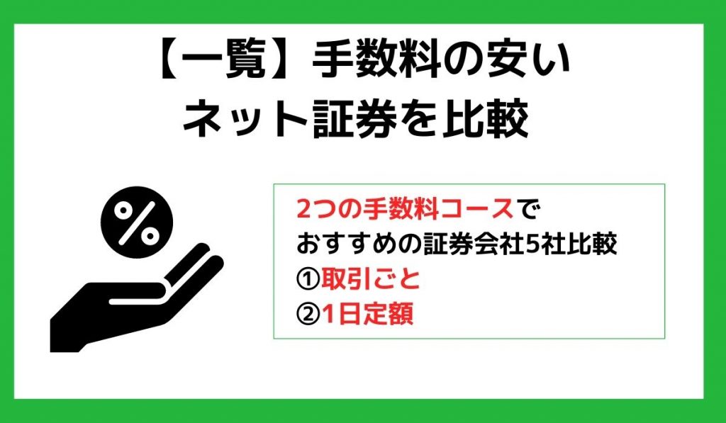 手数料が安い証券会社＿見出し2