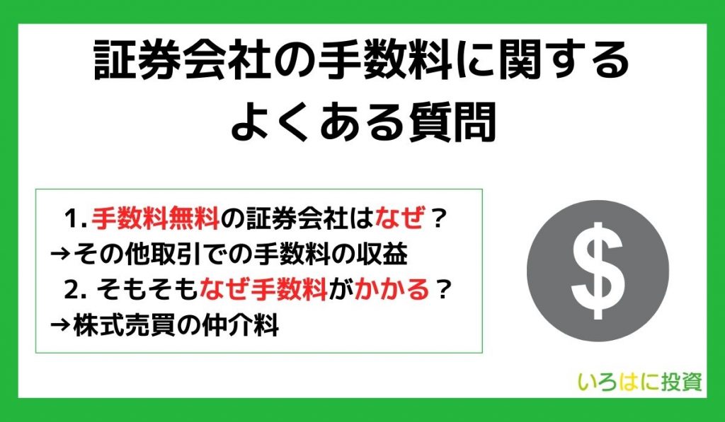 手数料が安い証券会社＿見出し6