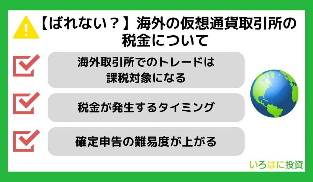 【ばれない？】海外の仮想通貨取引所の税金について