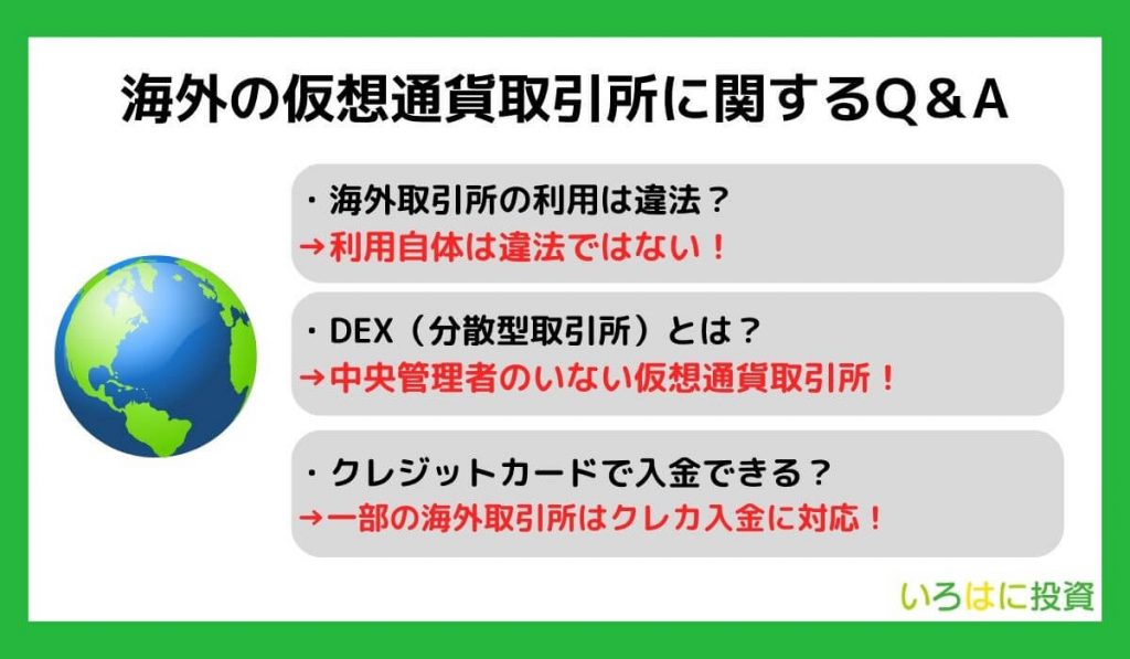 海外の仮想通貨取引所に関するQ＆A