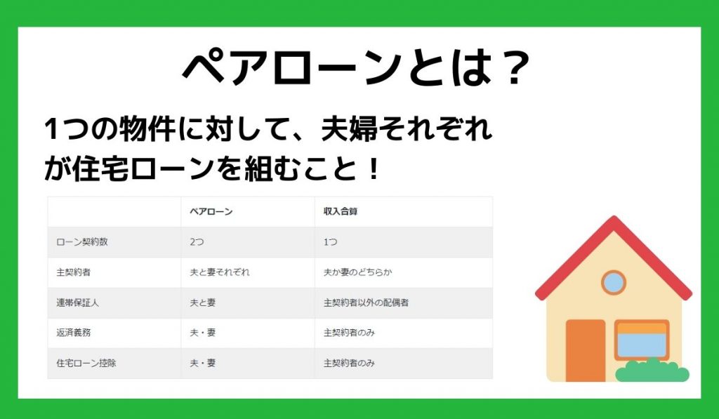 ペアローンとは?