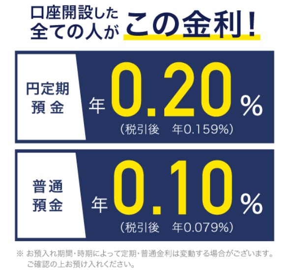 UI銀行