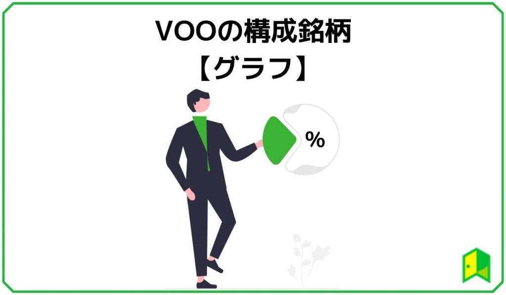 VOOの構成銘柄【グラフ】