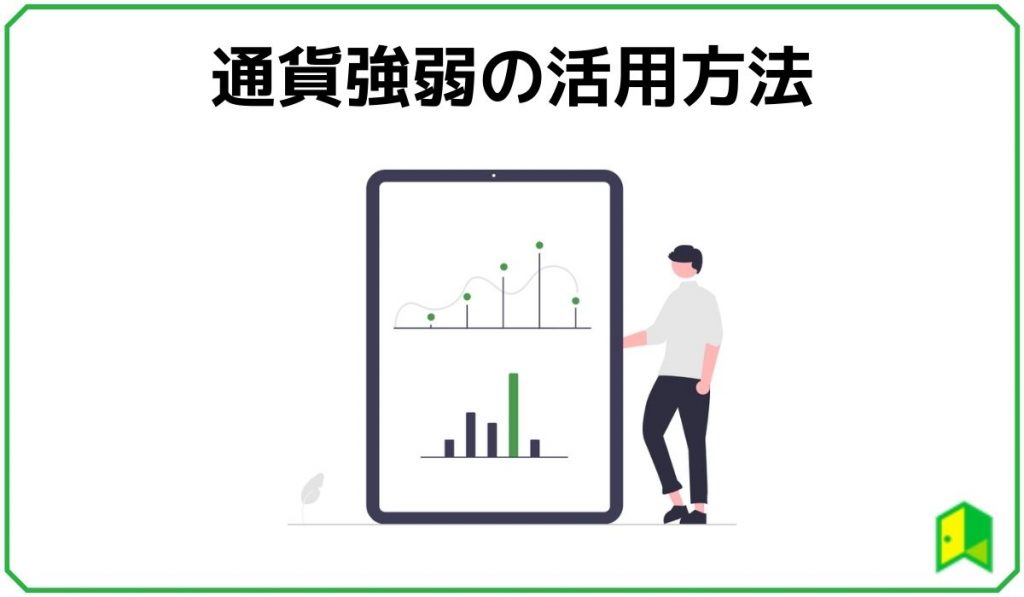 FX通貨強弱の活用方法