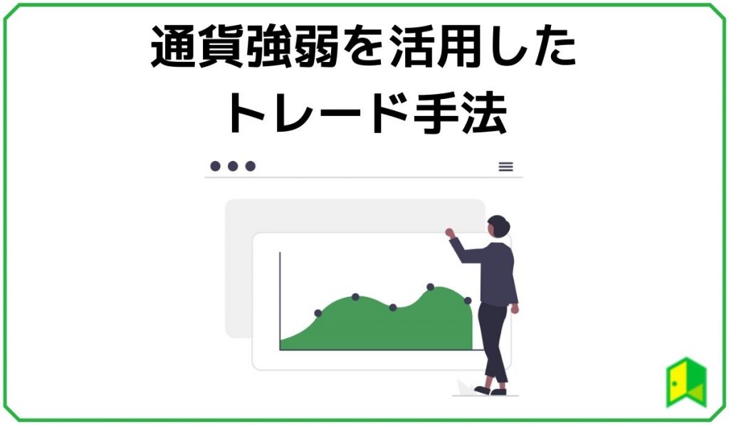 FX通貨強弱を活用したトレード