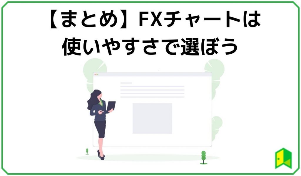 FXチャートは使いやすさで選ぼう