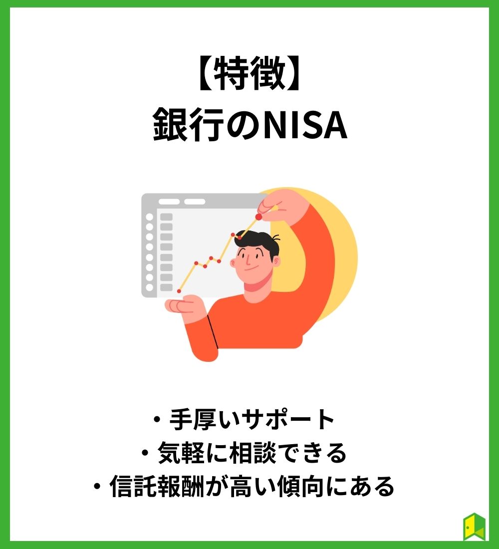 NISA銀行の特徴