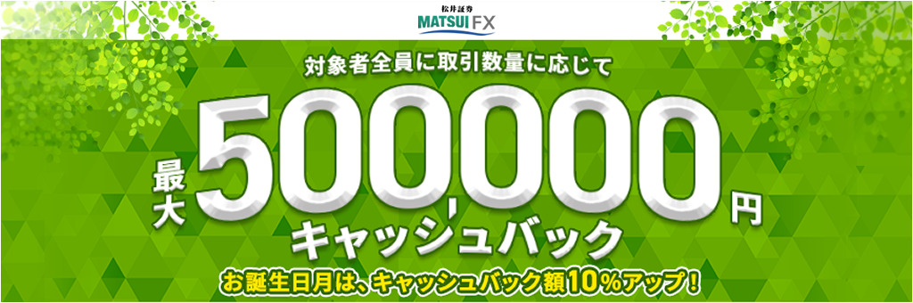 MATSUI FXのキャンペーン情報
