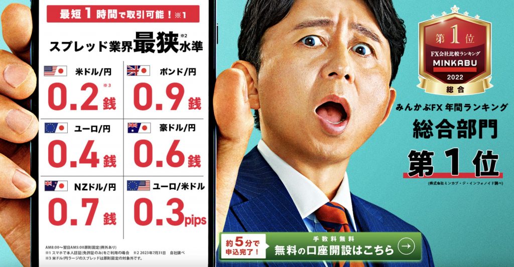 みんなのFXの画像