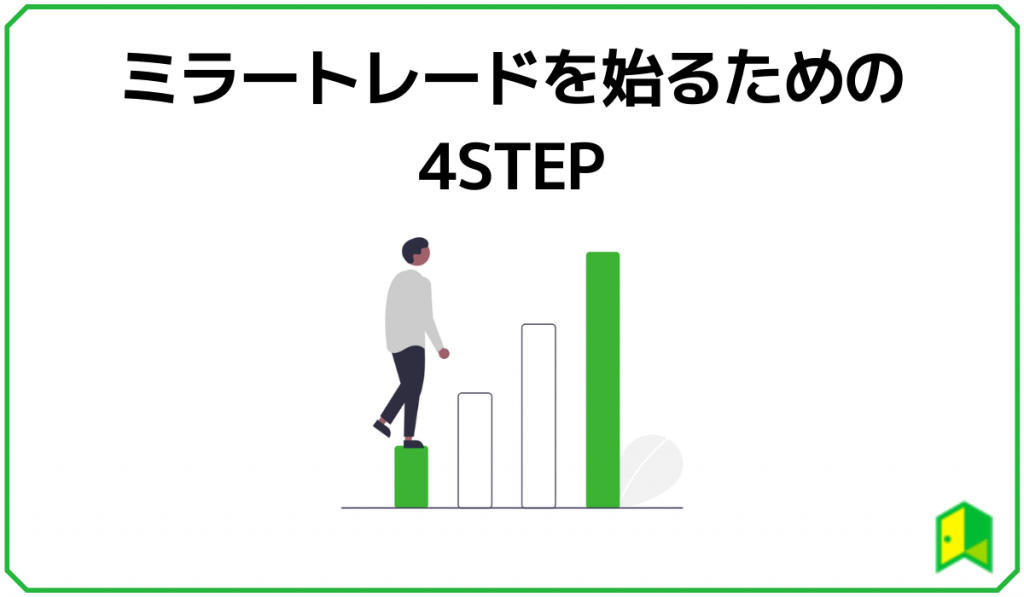 ミラートレードを始めるための4STEP