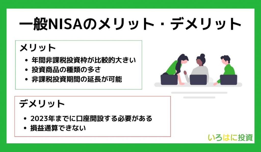 nisaのメリットデメリット