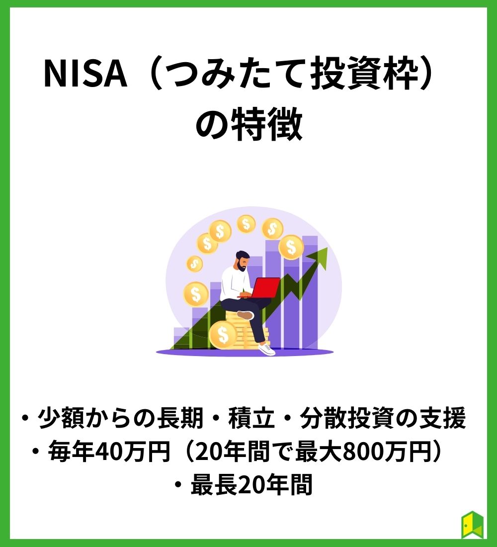 NISAの特徴