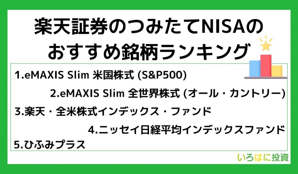 楽天証券のつみたてNISAのおすすめ銘柄ランキング5選