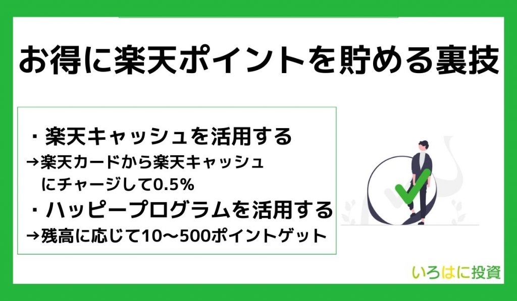 つみたてNISAでお得に楽天ポイントを貯める裏技