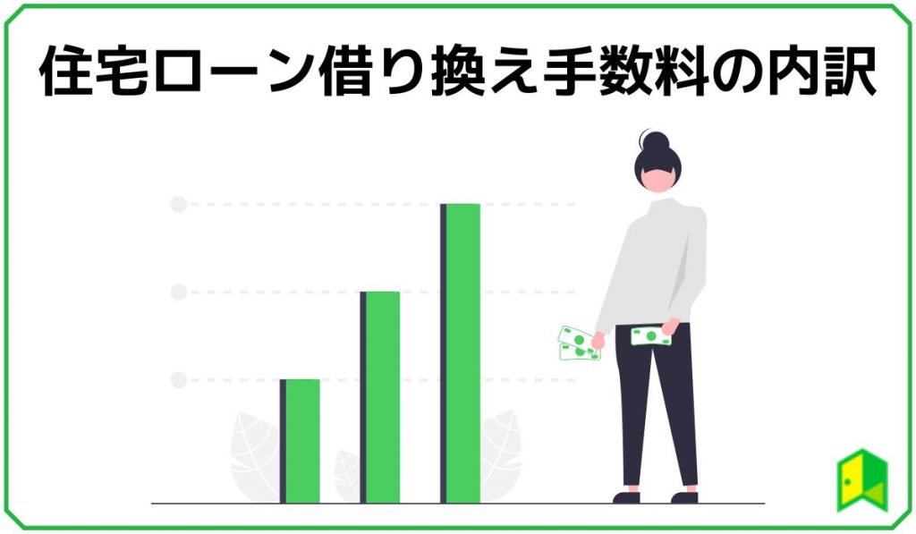 住宅ローン借り換え手数料の内訳