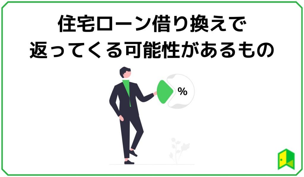 住宅ローン借り換えで返ってくる可能性があるもの