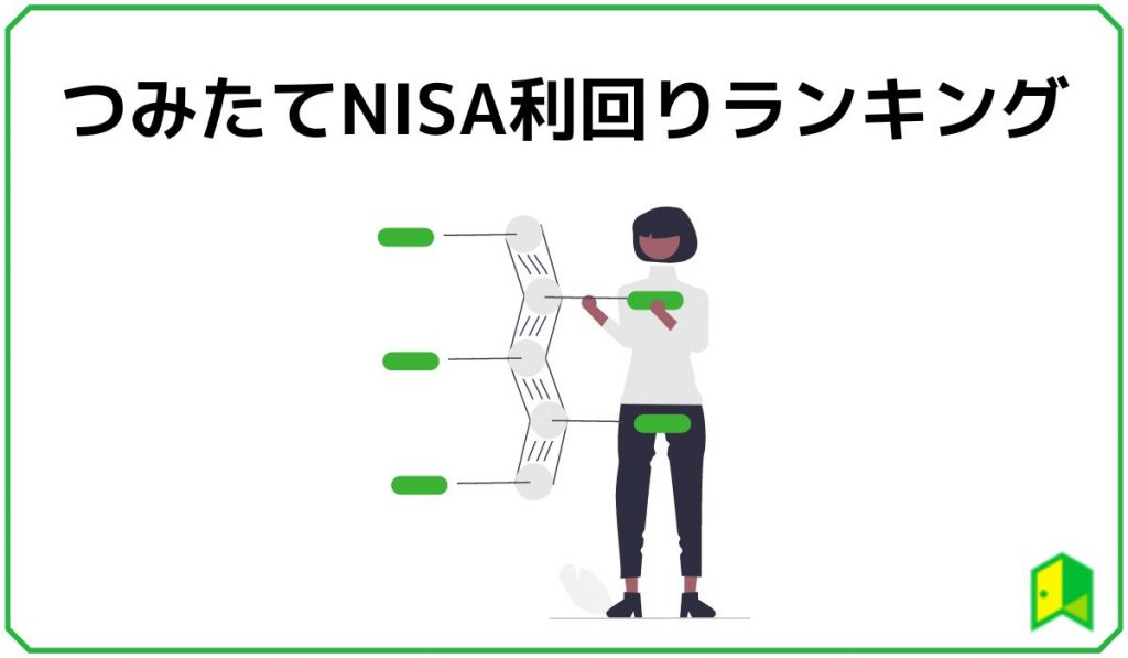 つみたてNISA利回り見出し3