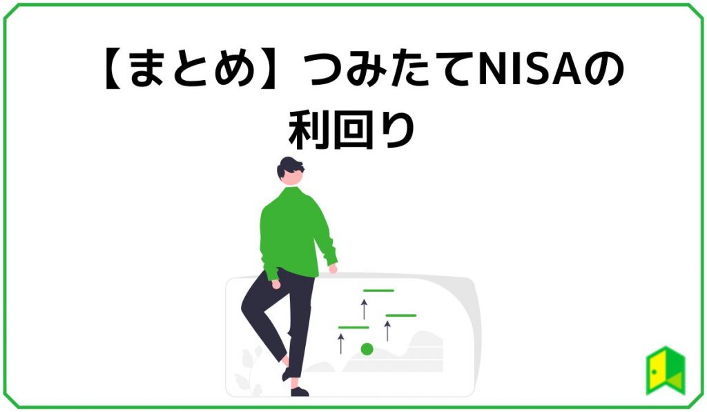 つみたてNISA利回り見出し6