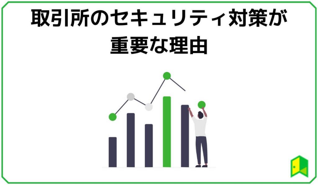 取引所のセキュリティ対策が重要な理由