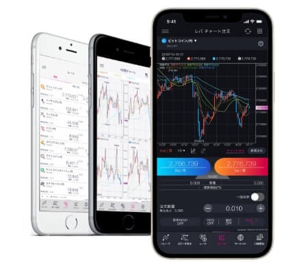 DMM Bitcoin