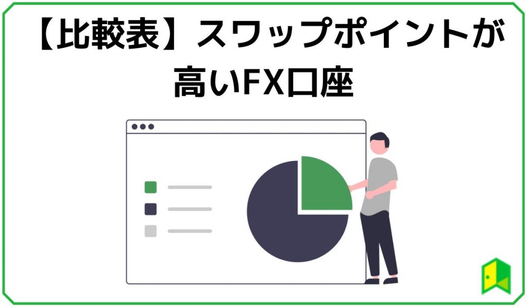 FXのスワップポイント比較表