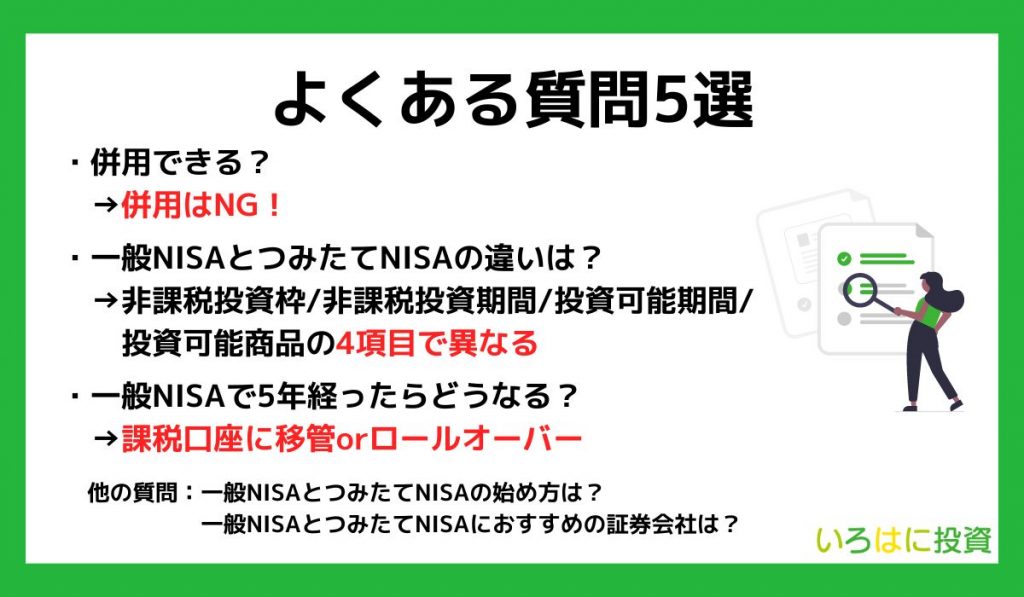 よくある質問5選