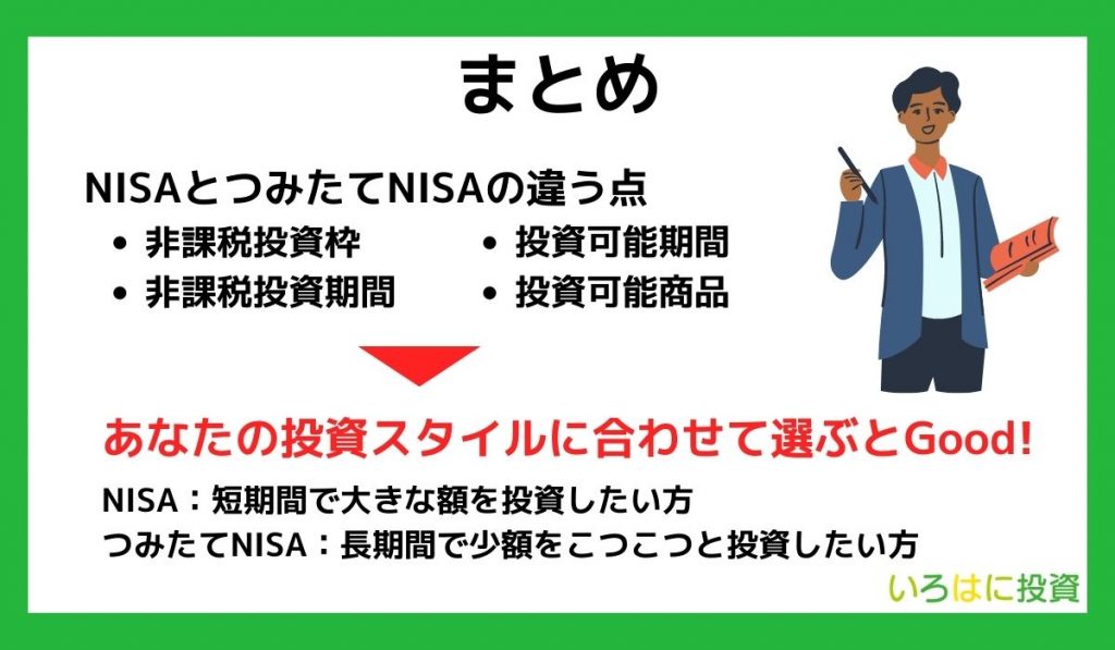 つみたてNISAとNISAの違いまとめ