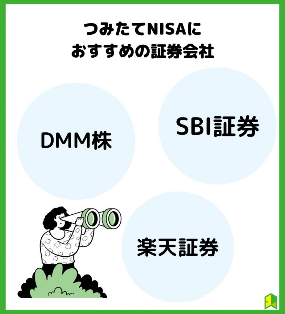 つみたてNISAにおすすめの証券会社