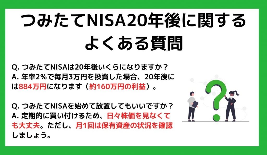 つみたてNISA20年後に関するよくある質問