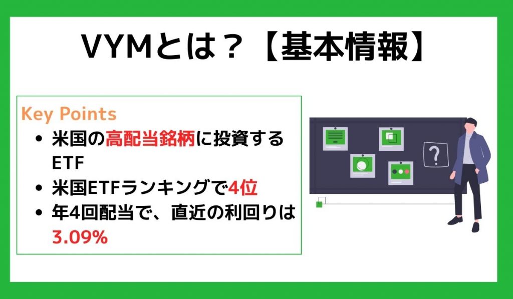 VYMとは？【基本情報】