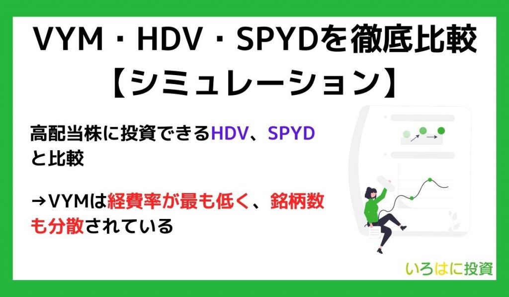 VYM・HDV・SPYDを徹底比較【シミュレーション】