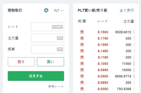 パレットトークン（PLT）の買い方