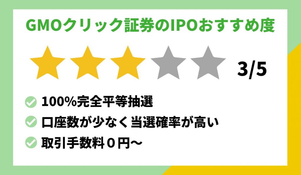 GMOクリック証券 おすすめ度