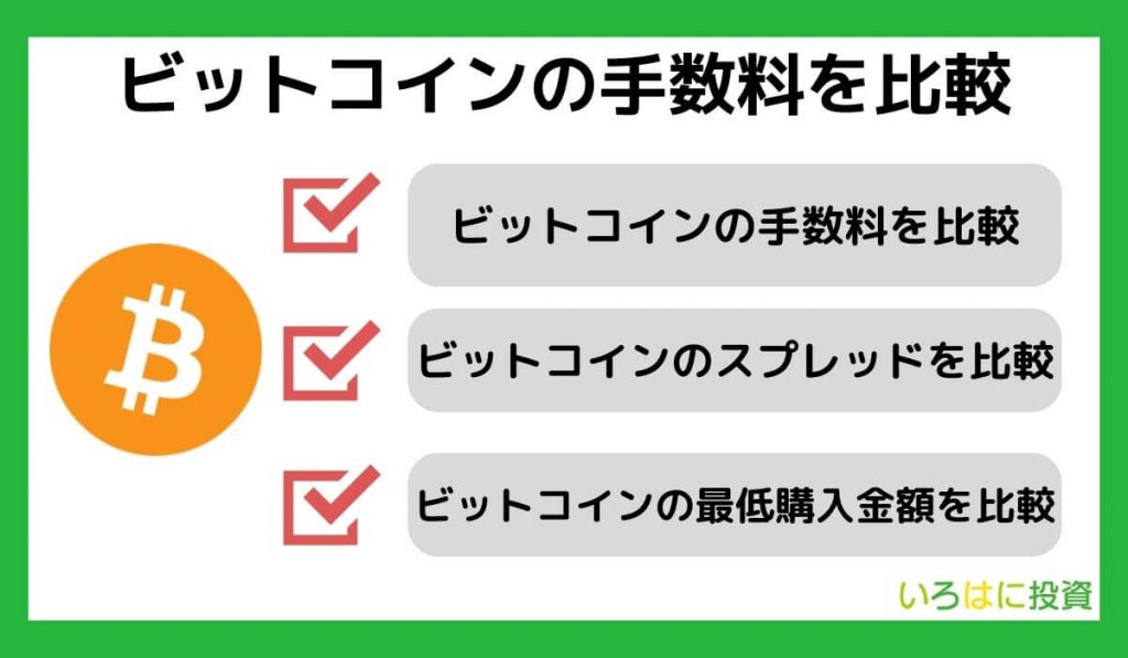 ビットコインの手数料を比較