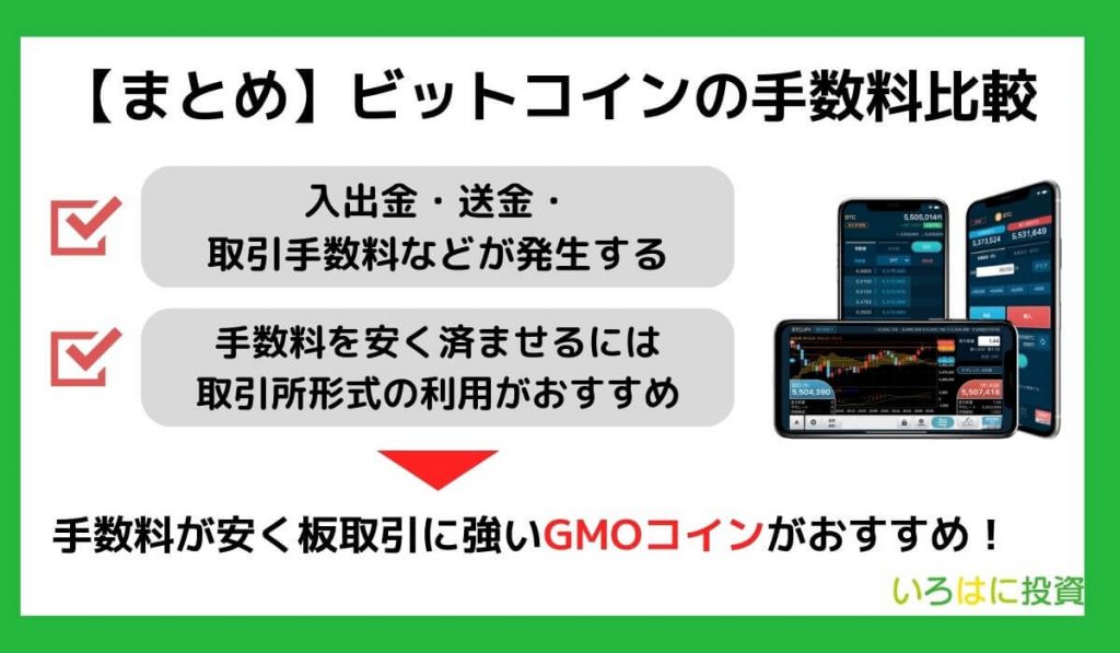 【まとめ】ビットコインの手数料比較