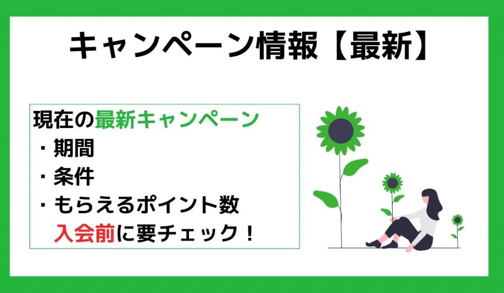 イオンカードセレクトのキャンペーン情報【最新】