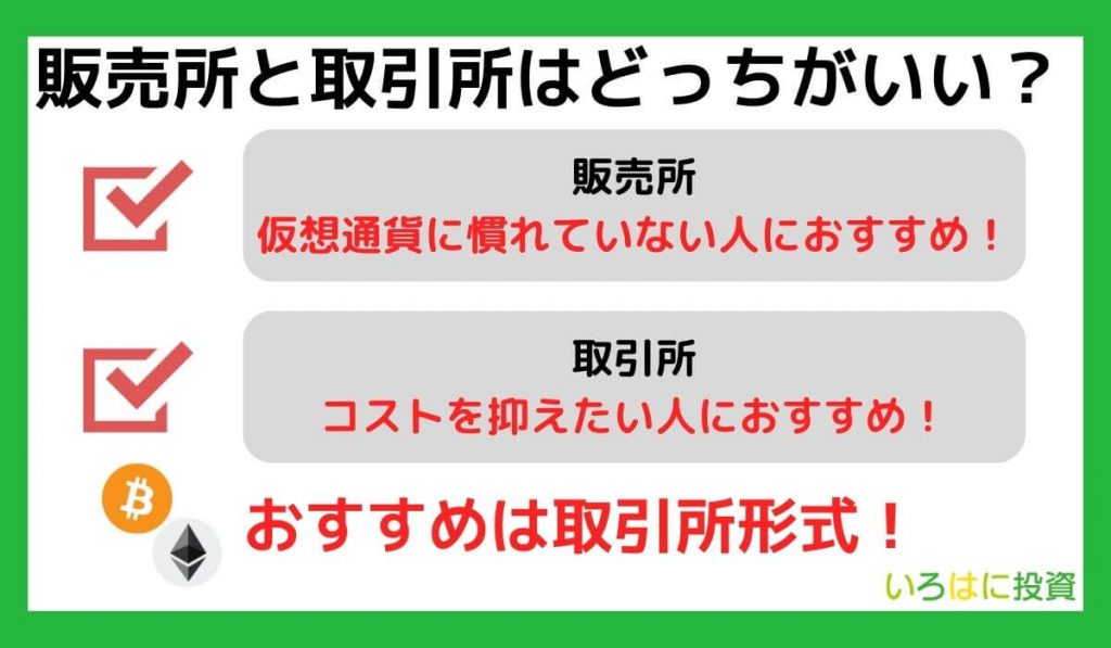 販売所と取引所はどっちがいい？おすすめを紹介