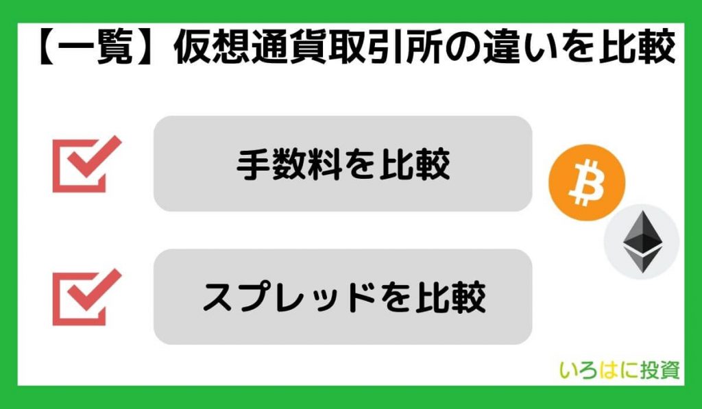 【一覧】仮想通貨取引所の違いを比較