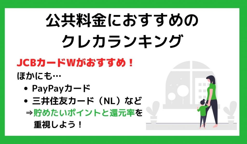 公共料金の支払いにおすすめのクレジットカードランキング