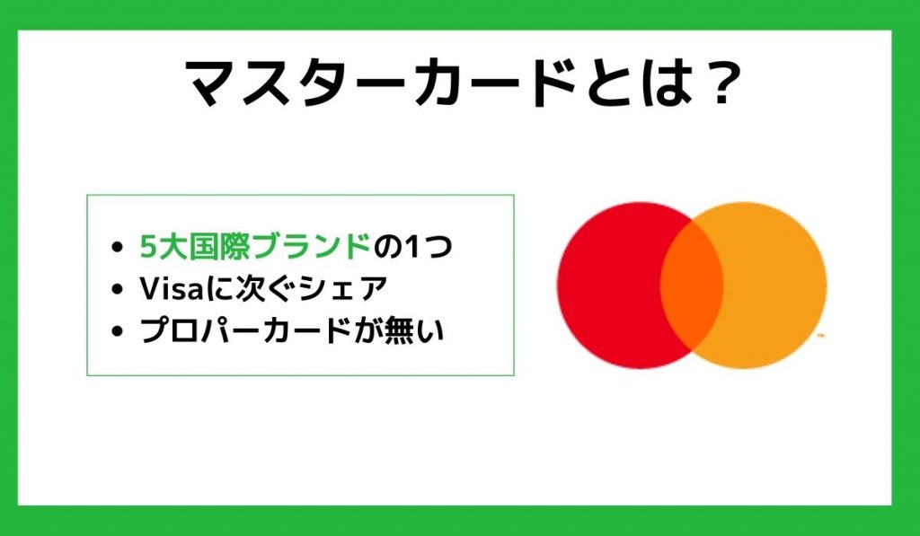 マスターカードとは?