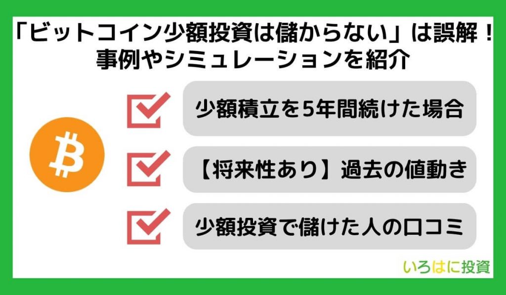 「ビットコイン少額投資は儲からない」は誤解！事例やシミュレーションを紹介