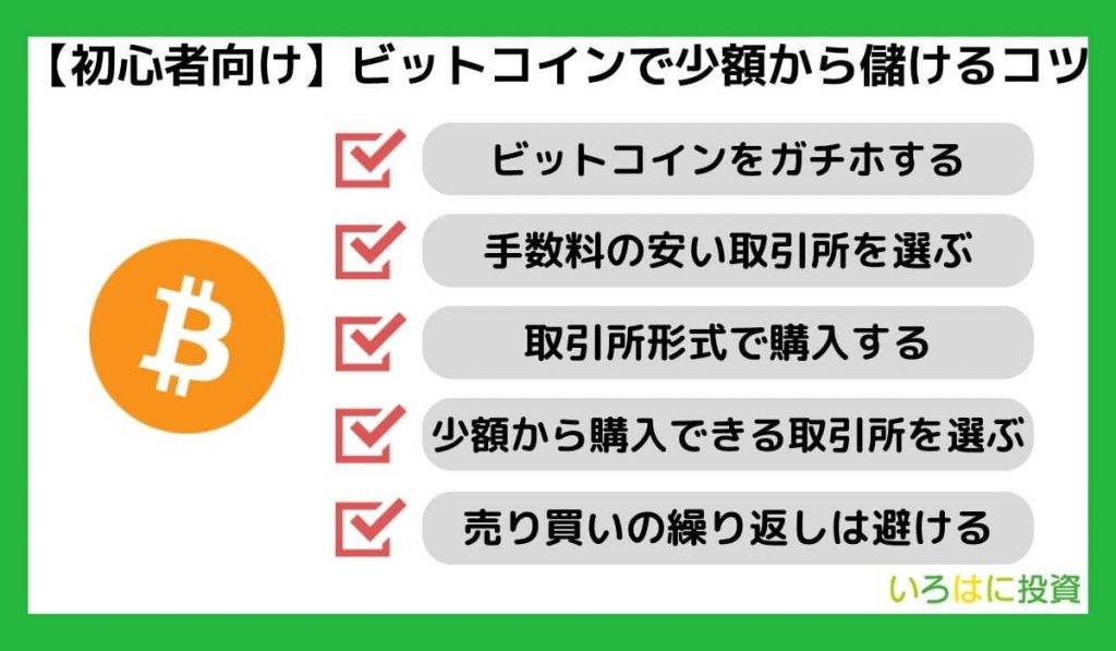 【初心者向け】ビットコインで少額から儲けるコツ