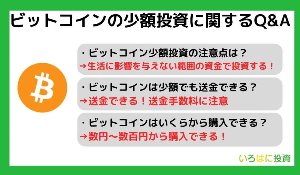 ビットコインの少額投資に関するQ&A