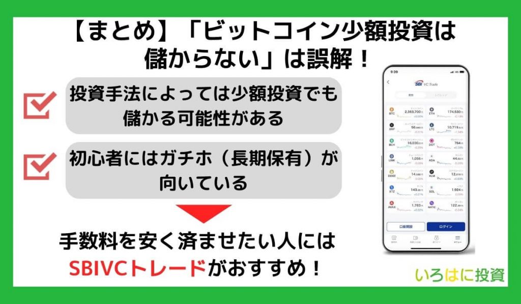 【まとめ】「ビットコイン少額投資は儲からない」は誤解！