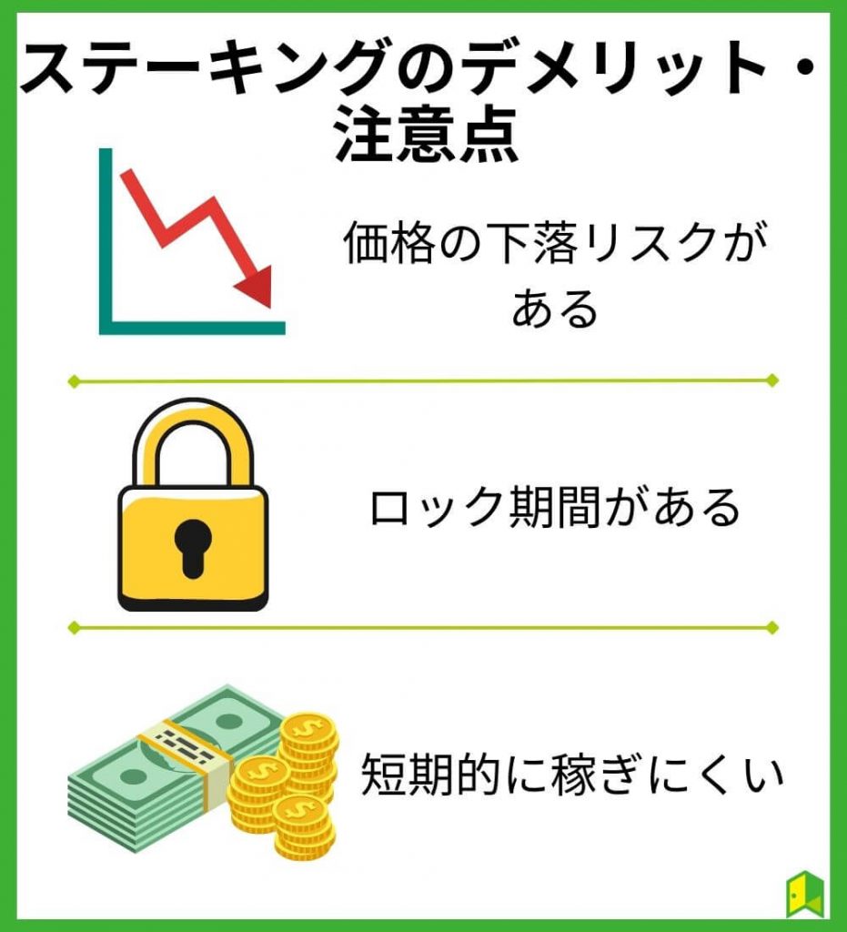 ステーキングのデメリット・注意点